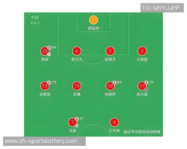 全面解析足球场上各个位置的职责与特点助你更好理解这项运动